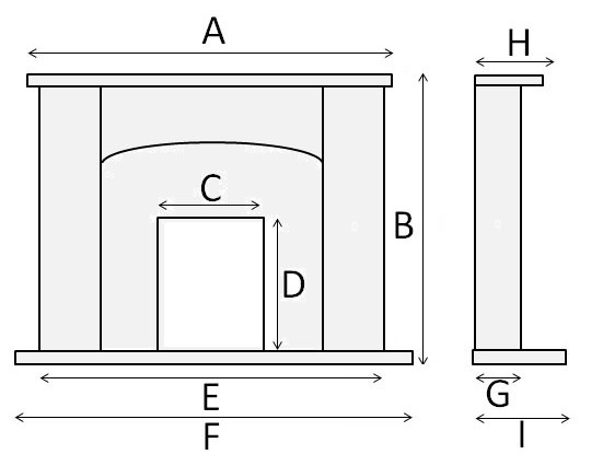 Curved Marble Fireplace Diagram with ABC List